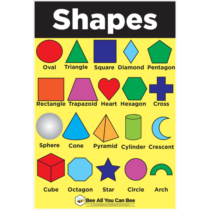 Shapes Poster - Bee All You Can Bee Early Education Curriculum